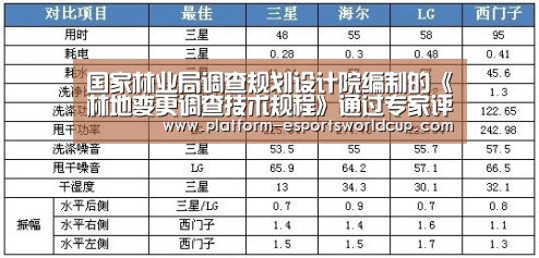 世界赛官网
